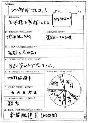 ドアラが記した職業アンケート
