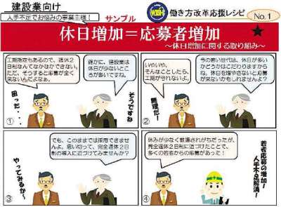愛知労働局が導入する「働き方改革応援レシピ」のサンプル